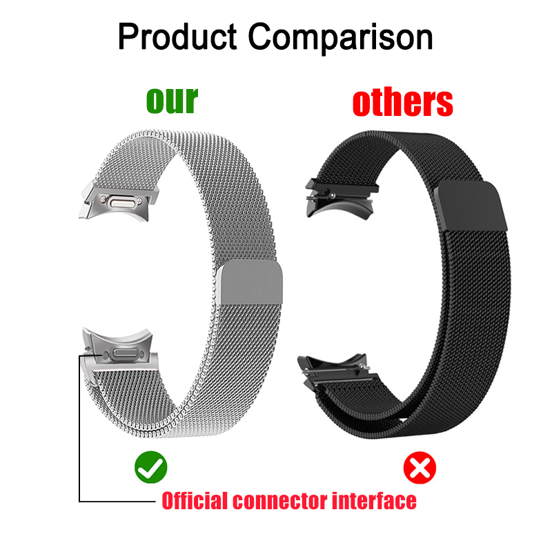 Milanese Loop For Samsung Gala - Milanese Loop Magnetic recension och pris